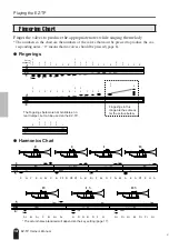 Предварительный просмотр 12 страницы Yamaha EZ-TP Owner'S Manual