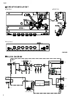 Preview for 4 page of Yamaha F-20 Service Manual