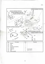 Предварительный просмотр 9 страницы Yamaha F-20B Installation Manual