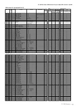 Preview for 15 page of Yamaha F01 Data List