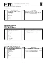 Preview for 317 page of Yamaha F100A Service Manual