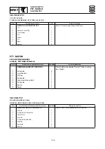 Preview for 373 page of Yamaha F100A Service Manual