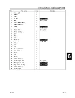 Preview for 163 page of Yamaha F100B Service Manual