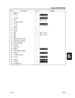 Preview for 181 page of Yamaha F100B Service Manual