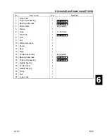 Preview for 191 page of Yamaha F100B Service Manual