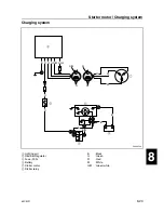 Preview for 319 page of Yamaha F100B Service Manual