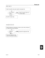 Preview for 327 page of Yamaha F100B Service Manual