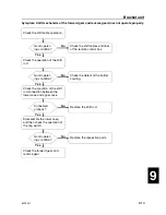 Preview for 335 page of Yamaha F100B Service Manual