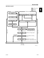 Preview for 25 page of Yamaha F100C Service Manual