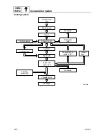 Preview for 26 page of Yamaha F100C Service Manual