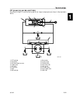 Preview for 29 page of Yamaha F100C Service Manual