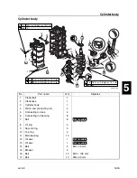 Preview for 129 page of Yamaha F100C Service Manual