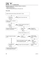 Предварительный просмотр 230 страницы Yamaha F100D Service Manual