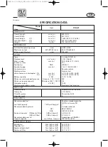 Preview for 112 page of Yamaha F115A Owner'S Manual