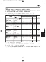 Preview for 131 page of Yamaha F115A Owner'S Manual