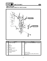 Preview for 138 page of Yamaha F115A Service Manual