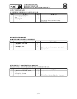 Preview for 177 page of Yamaha F115A Service Manual