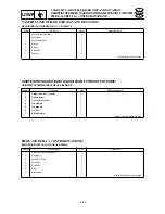 Preview for 353 page of Yamaha F115A Service Manual