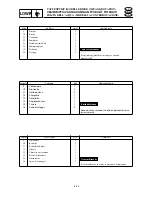 Preview for 361 page of Yamaha F115A Service Manual