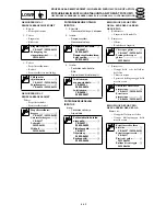 Preview for 379 page of Yamaha F115A Service Manual