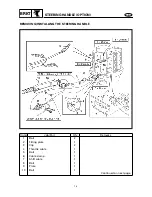 Preview for 484 page of Yamaha F115A Service Manual