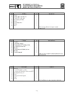 Preview for 487 page of Yamaha F115A Service Manual