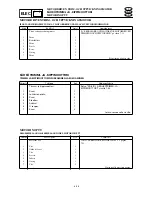 Preview for 663 page of Yamaha F115A Service Manual