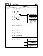 Preview for 682 page of Yamaha F115A Service Manual