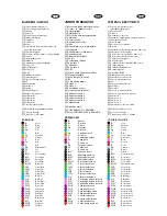 Preview for 710 page of Yamaha F115A Service Manual