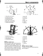 Preview for 17 page of Yamaha F115D Owner'S Manual