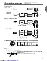 Предварительный просмотр 3 страницы Yamaha F12M Owner'S Manual