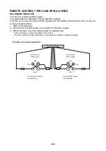 Предварительный просмотр 100 страницы Yamaha F150A Rigging Manual