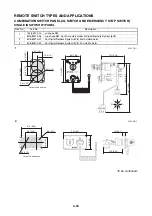 Предварительный просмотр 106 страницы Yamaha F150A Rigging Manual