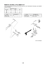 Preview for 123 page of Yamaha F150A Rigging Manual