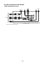 Предварительный просмотр 153 страницы Yamaha F150A Rigging Manual