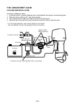 Предварительный просмотр 178 страницы Yamaha F150A Rigging Manual