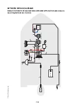 Preview for 249 page of Yamaha F150A Rigging Manual