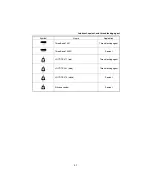 Предварительный просмотр 12 страницы Yamaha F150A Service Manual