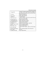 Предварительный просмотр 49 страницы Yamaha F150A Service Manual