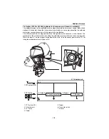 Предварительный просмотр 53 страницы Yamaha F150A Service Manual