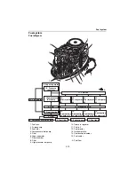 Предварительный просмотр 58 страницы Yamaha F150A Service Manual