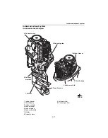 Предварительный просмотр 62 страницы Yamaha F150A Service Manual