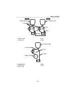 Предварительный просмотр 92 страницы Yamaha F150A Service Manual