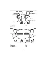 Предварительный просмотр 93 страницы Yamaha F150A Service Manual