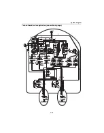 Предварительный просмотр 104 страницы Yamaha F150A Service Manual