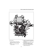 Предварительный просмотр 135 страницы Yamaha F150A Service Manual