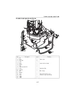 Предварительный просмотр 194 страницы Yamaha F150A Service Manual