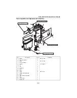 Предварительный просмотр 219 страницы Yamaha F150A Service Manual