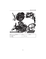 Предварительный просмотр 231 страницы Yamaha F150A Service Manual