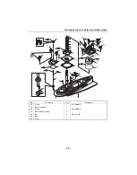 Предварительный просмотр 359 страницы Yamaha F150A Service Manual